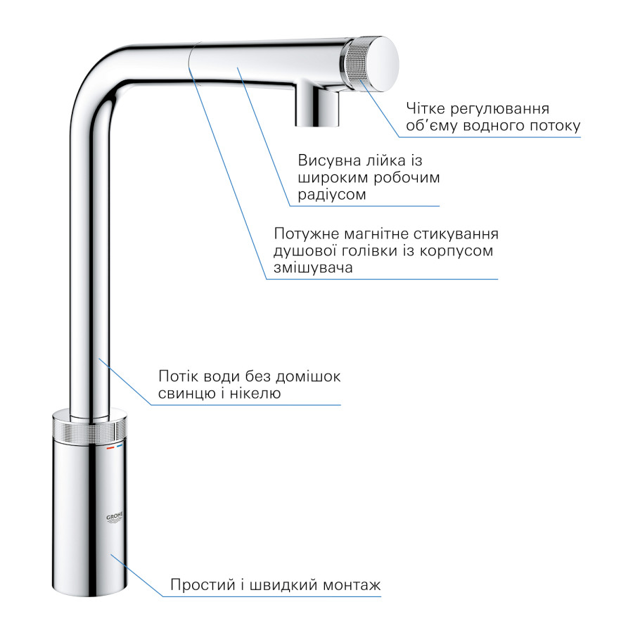 Смеситель для кухни с выдвижным изливом Grohe Eurosmart New (31613000)