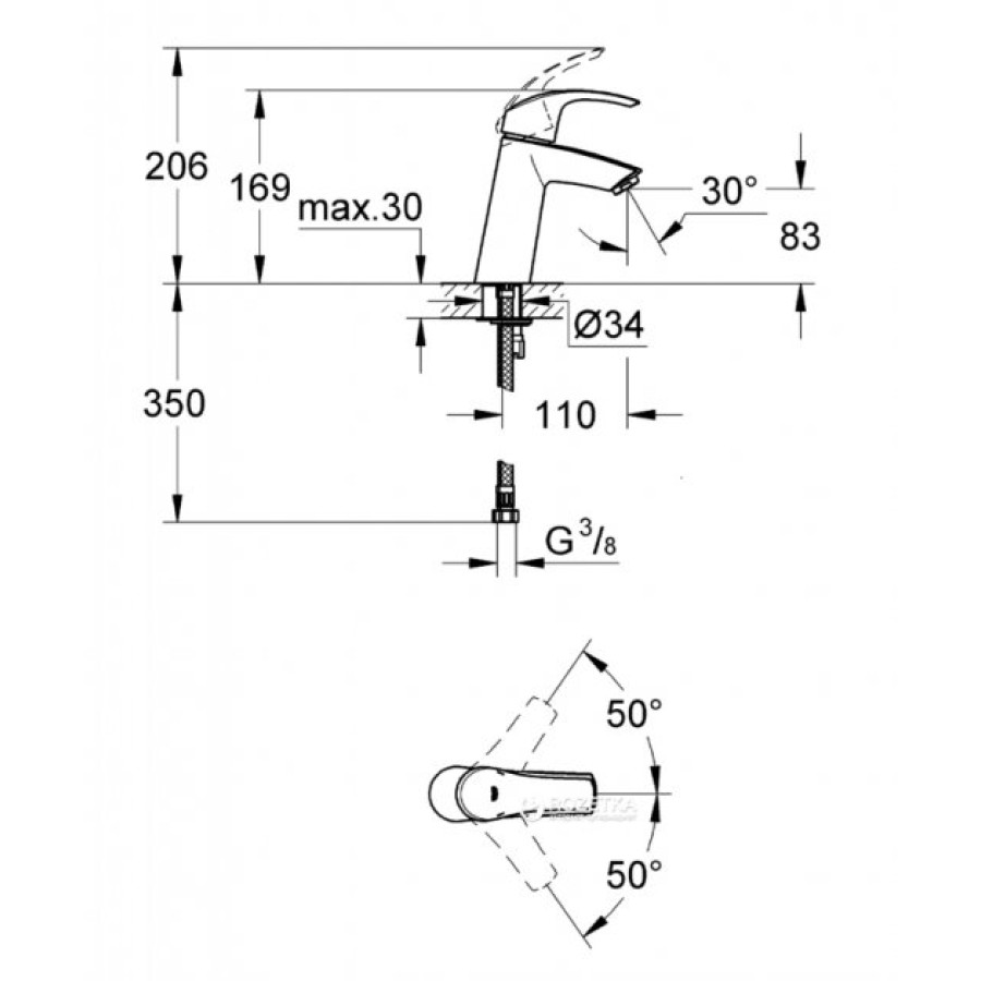 Набор смесителей Grohe Eurosmart M-Size (123248MK)