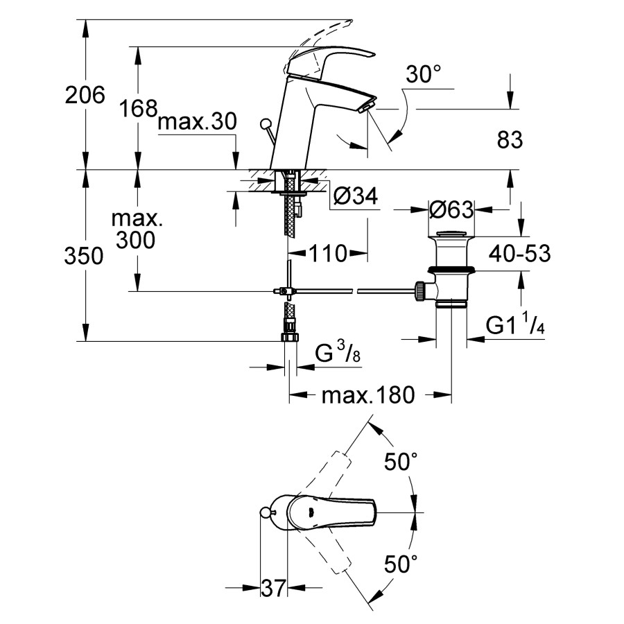 Смеситель для раковины M-размера Grohe Eurosmart (23322001)