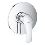 Смеситель скрытого монтажа для 1 потребителя Grohe Eurosmart (24042002)