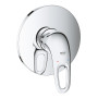 Смеситель скрытого монтажа для 1 потребителя Grohe Eurostyle (24048003)