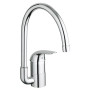 Набір змішувачів Grohe Euroeco 123242K