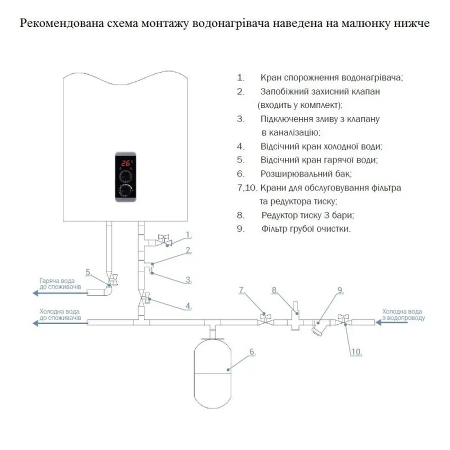 Водонагрівач Thermo Alliance 50 л, сухий ТЕН 2 кВт (0,8+1,2) (DT50V20GPDD)