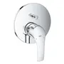 Душова система Grohe Grohtherm SmartControl 26416SC3