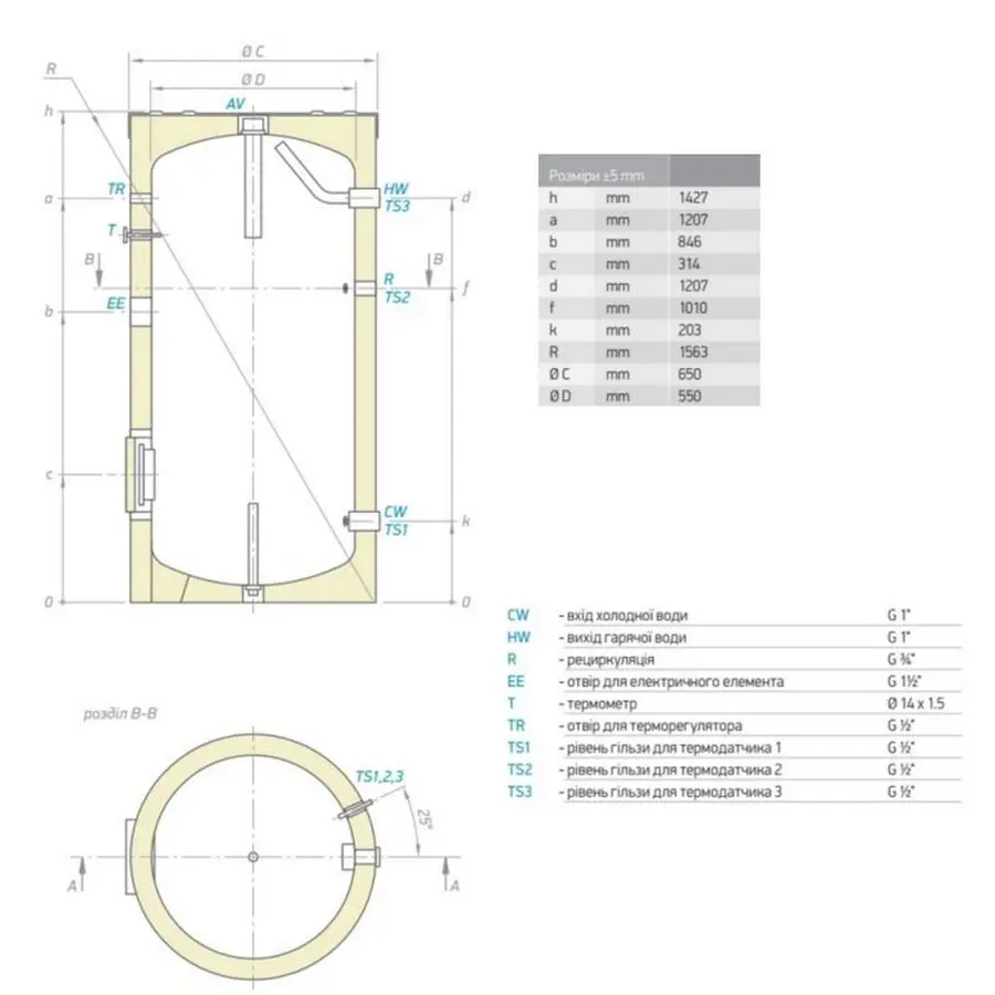 Накопичувальна ємність Tesy 300 л (EV30065) 301402