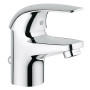 Набор смесителей Grohe Euroeco 123226S