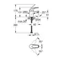 Змішувач для раковини Grohe Euroeco 32734000 S-Size