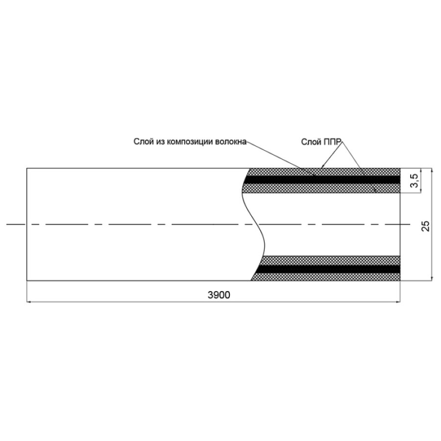 Труба PPR Blue Ocean FIBER-G армована скловолокном 25х3,5