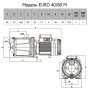 Насос самовсасывающий многоступенчатый DAB EURO 40 / 80M
