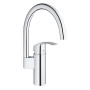 Набір змішувачів Grohe Eurosmart M-Size 123248MK