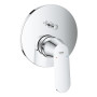 Зовнішня частина змішувача для душу Grohe Eurosmart Cosmopolitan 24045000 для двох споживачів