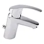 Змішувач для раковини Grohe Eurosmart 33265002