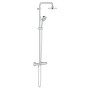 Душова система Grohe Tempesta Cosmopolitan 27922000