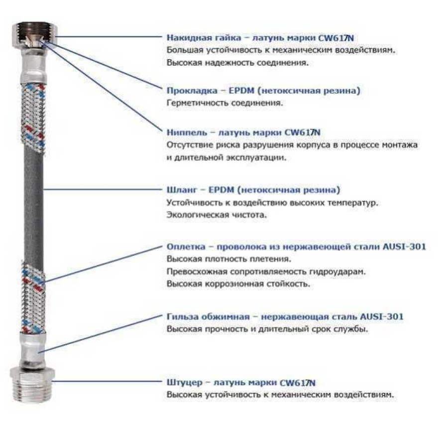 Шланг для смесителя Solomon (нерж.) М10х1 / 2 "0,7 HY6201 B корр.