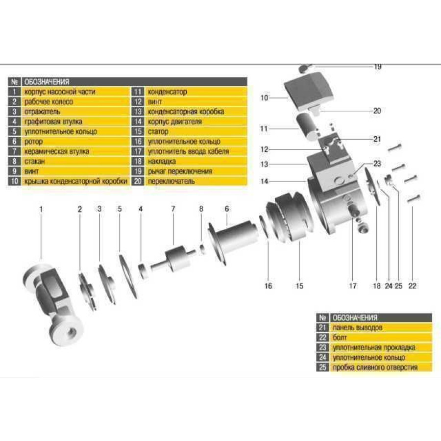 Насос циркуляционный Optima OP20-60 130мм + гайки, + кабель с вилкой