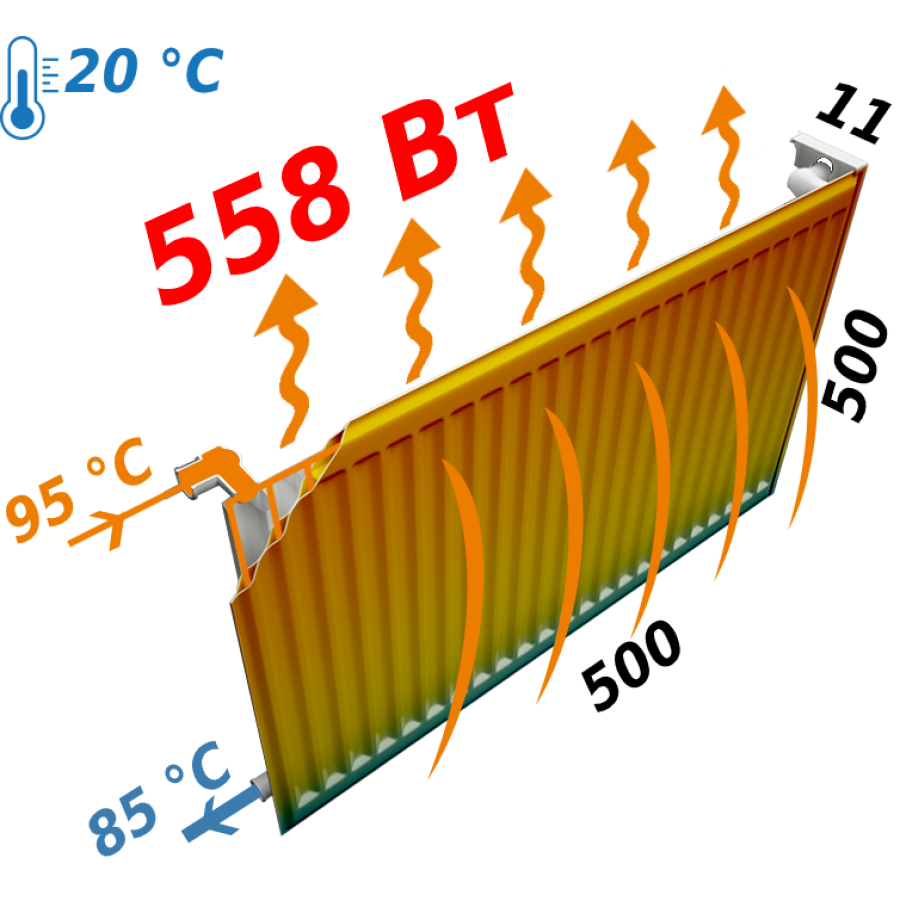 Радиатор стальной панельный KALDE 11 бок 500x500