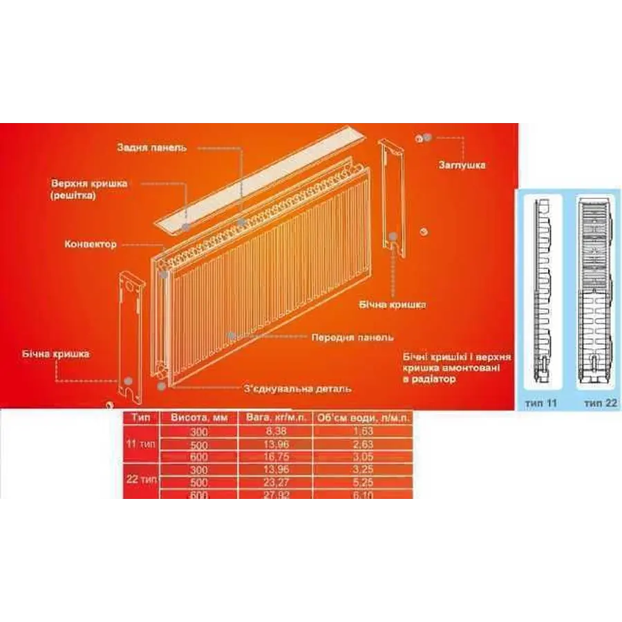 Радиатор стальной панельный OPTIMUM 11 бок 300x400