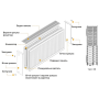 Радиатор стальной панельный KALDE 33 бок 300x800