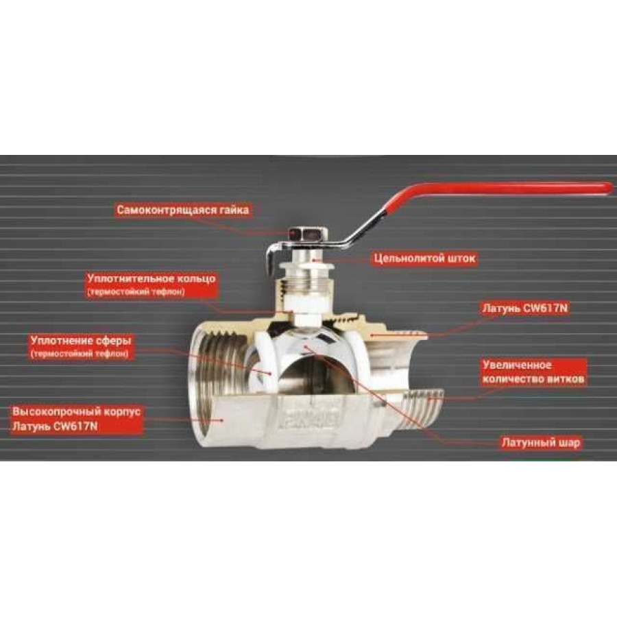 Кран шаровой прямой SOLOMON 1 1/4 "ВВ ЖР PN40 В1001