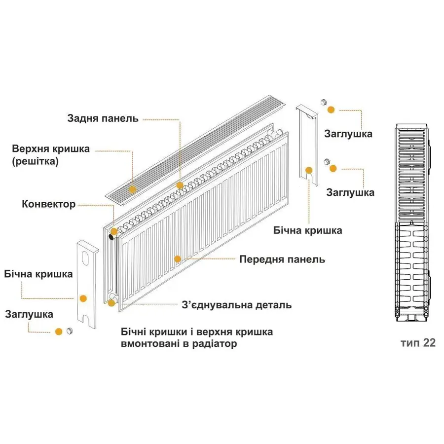 Радиатор стальной панельный KALDE 22 бок 400x800
