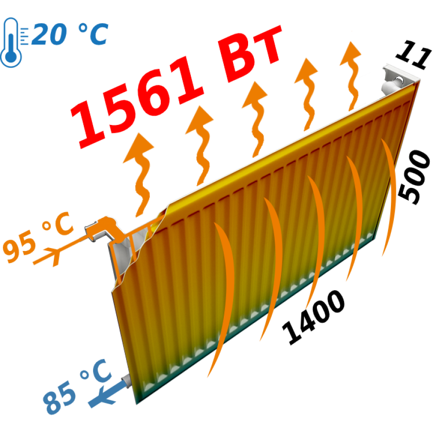 Радіатор сталевий панельний KALDE 11 низ/справа 500х1400 (без OUTER)