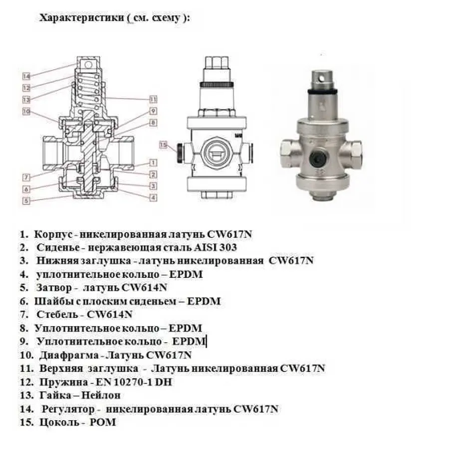 Редуктор ITAP 1 "RINOX 143
