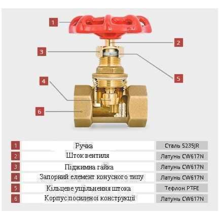 Задвижка SOLOMON латунная 2 "(5080, 2041)