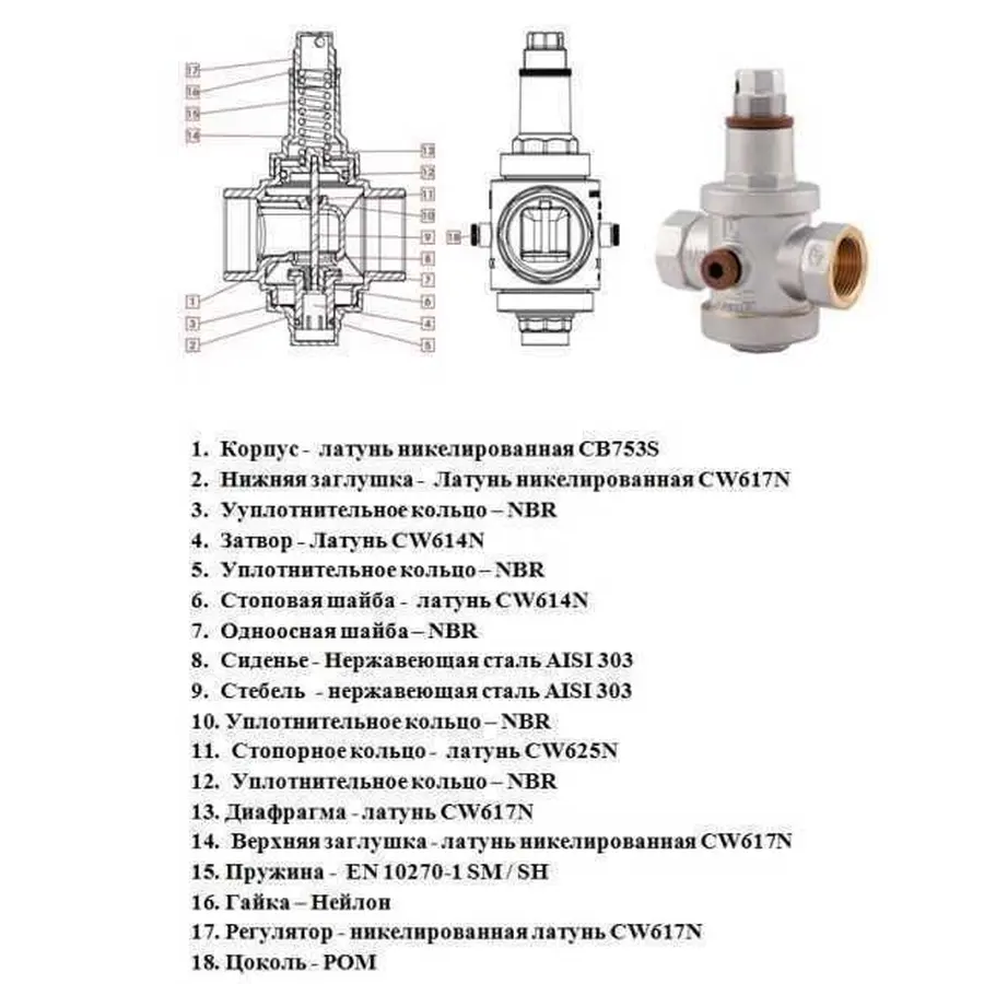 Редуктор ITAP 1 1/4″ RINOX 143