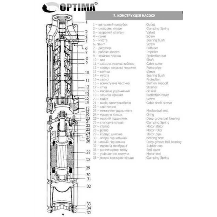 Насос свердловинний з підв, стійк, до піску OPTIMA 3,5SDm2/18 0,95 кВт 101м + пульт +кабель 15м NEW