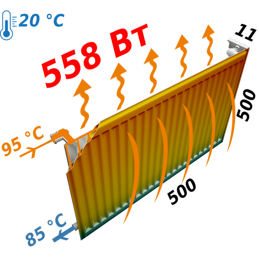 Радіатор сталевий панельний KALDE 11 низ 500x500