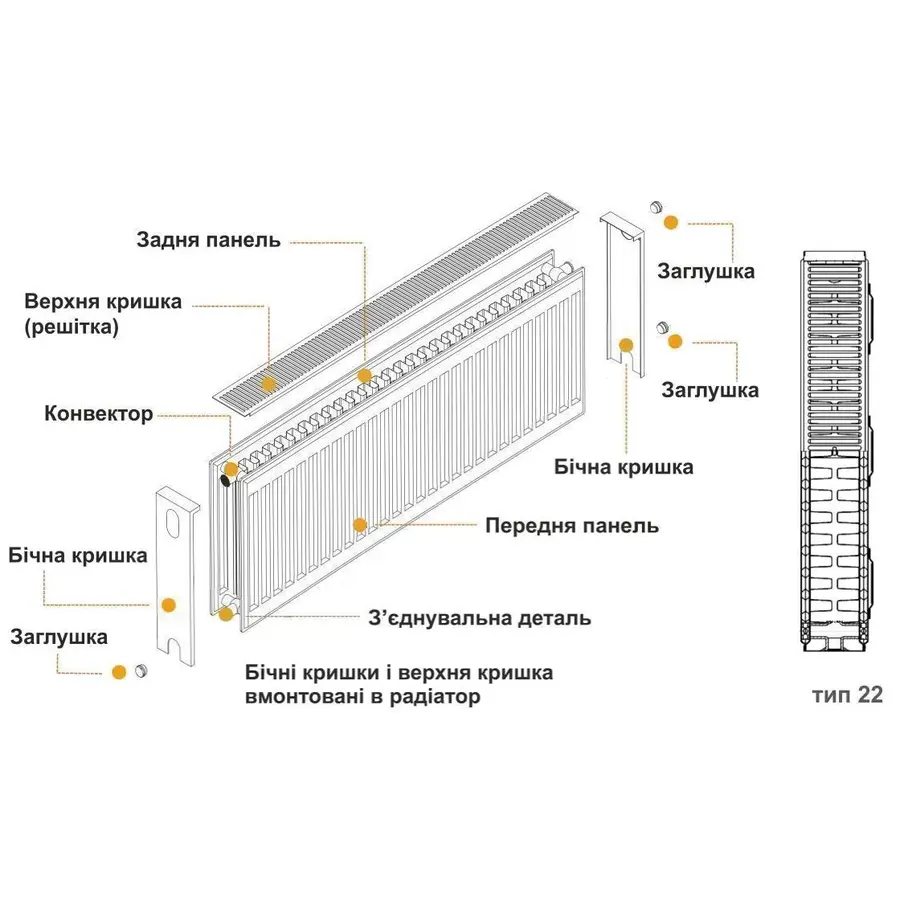 Радіатор сталевий панельний KALDE 22 бок 300х2600