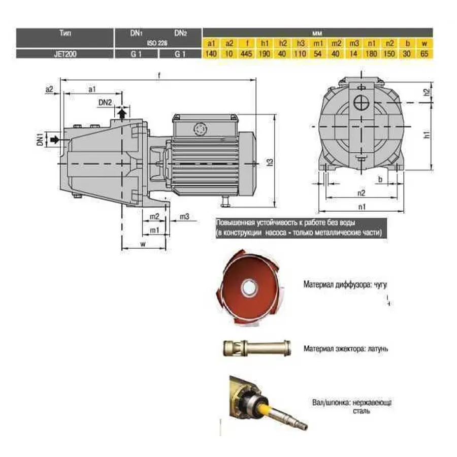 Насос центробежный Optima JET200 1,5кВт чугун долгое