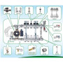 Колектор з регуляторами та кріпленням ECO001С 1″x10