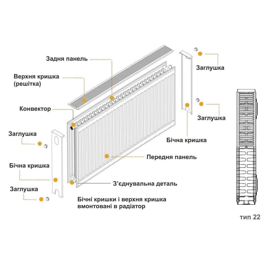 Радіатор сталевий панельний KALDE 22 бок 600x600