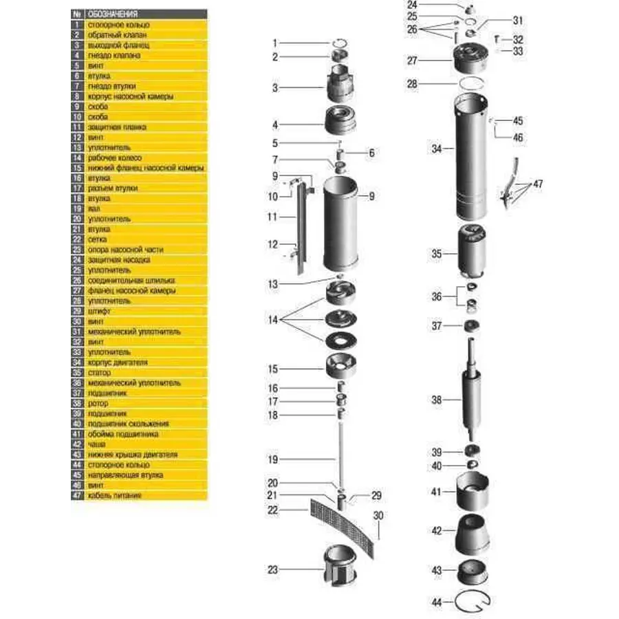 Насос свердловинний з підв, стійк, до піску OPTIMA 4SD8/20 3 кВт 116м 3-фазний ( 2 частини )