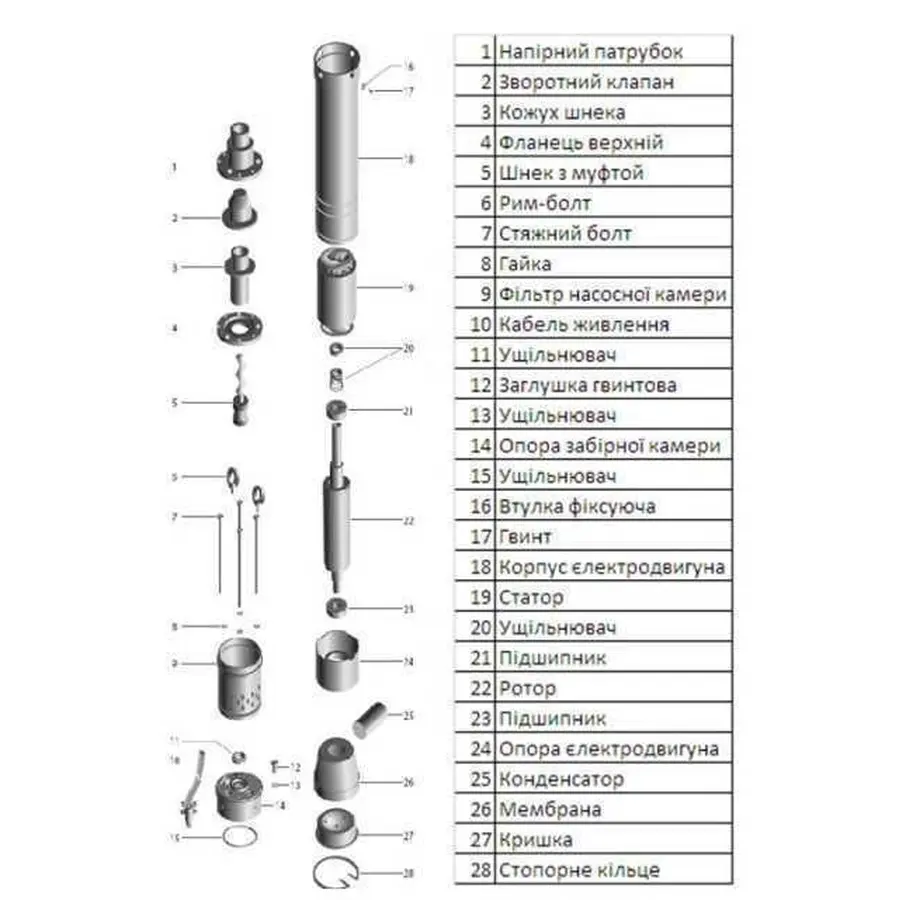 Насос свердловинний шнековий VOLKS pumpe 3,5 QGD 1,8-50-0,75кВт 3,5 дюйми + кабель 15м