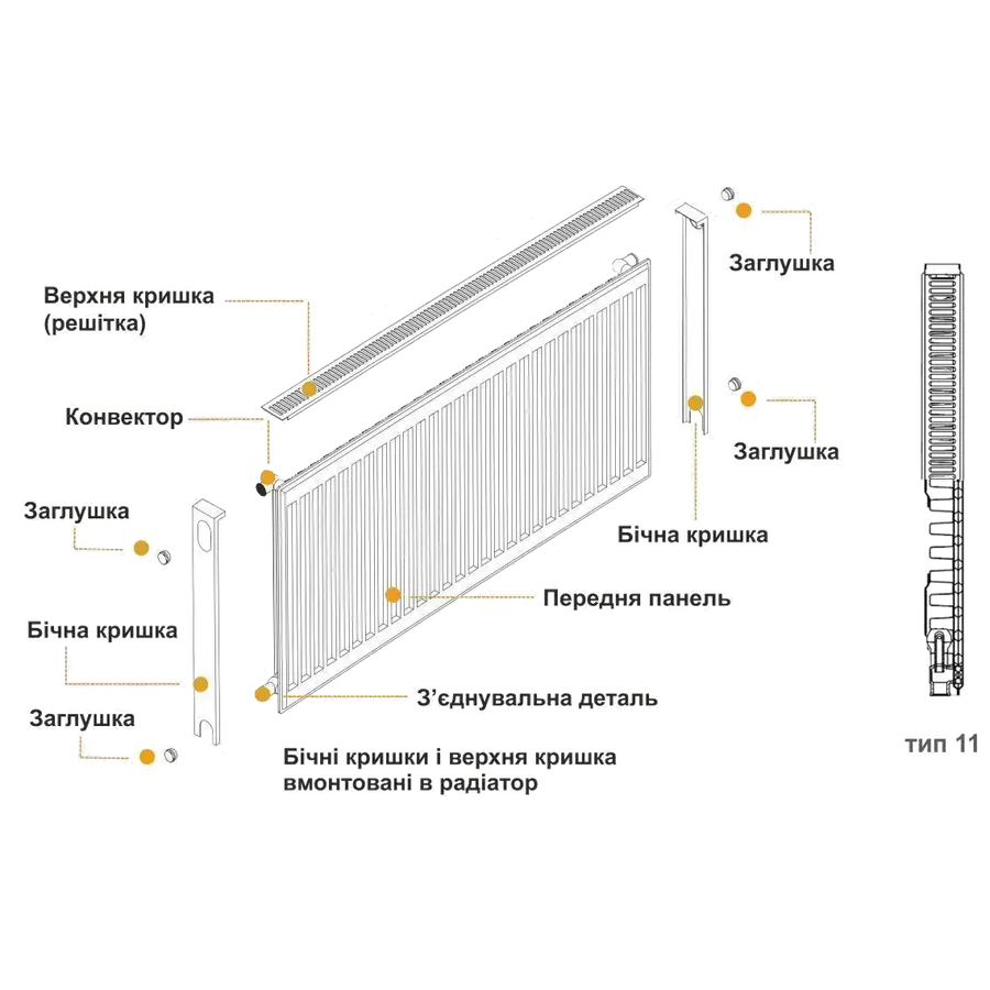 Радіатор сталевий панельний KALDE 11 низ 500x600