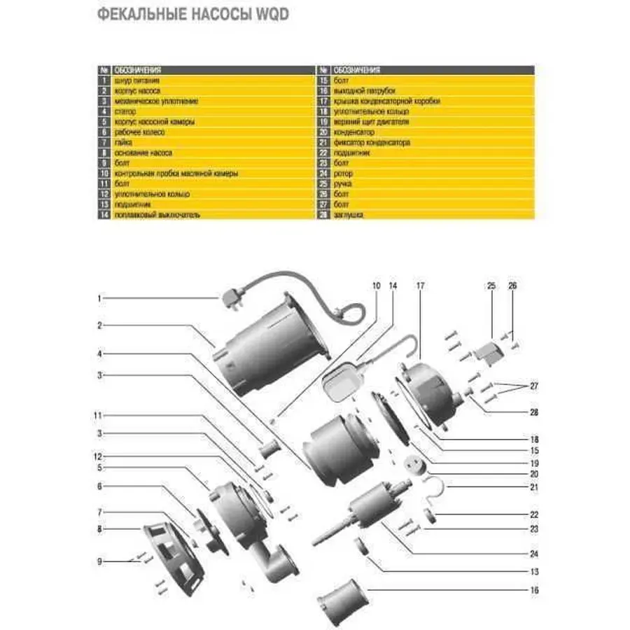 Насос фекальний Optima WQD15-15 1,5кВт