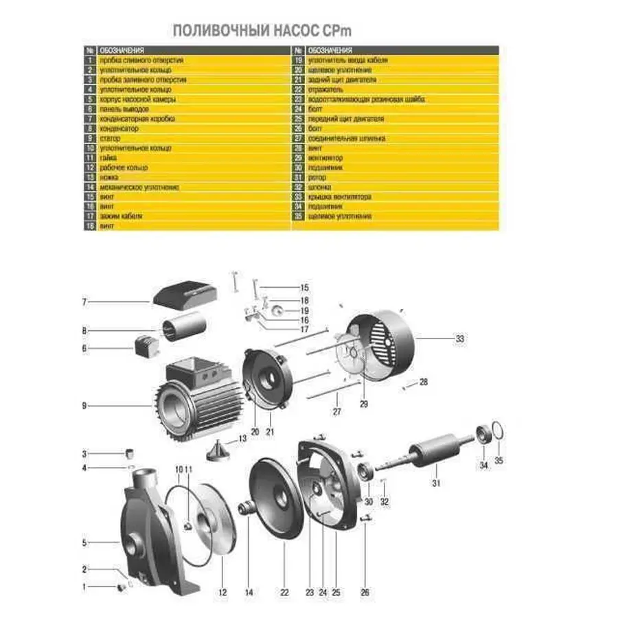 Насос відцентровий Optima CPm158A 1,3кВт