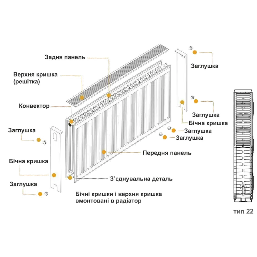 Радиатор стальной панельный KALDE 22 низ 500х2000