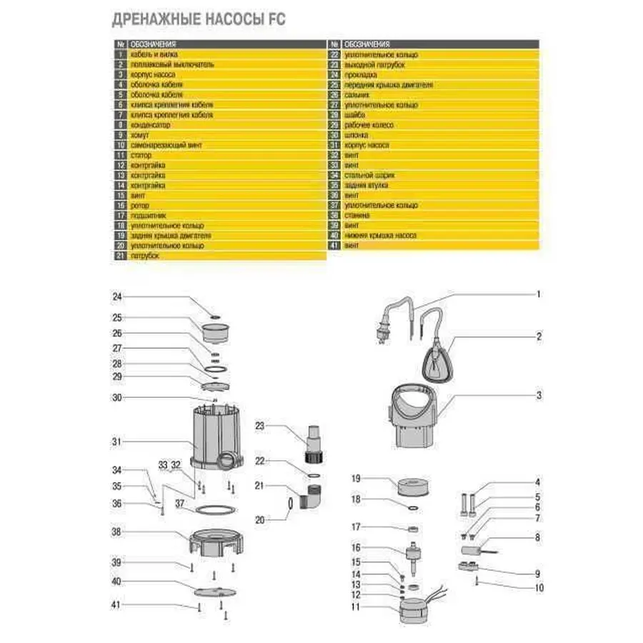 Насос дренажний Optima FC400W 0,4кВт