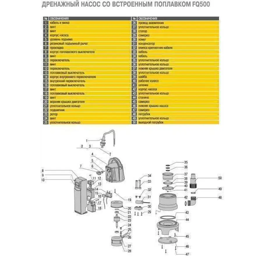 Насос дренажний з вбудованим поплавком Optima FQ500 С 0,5кВт