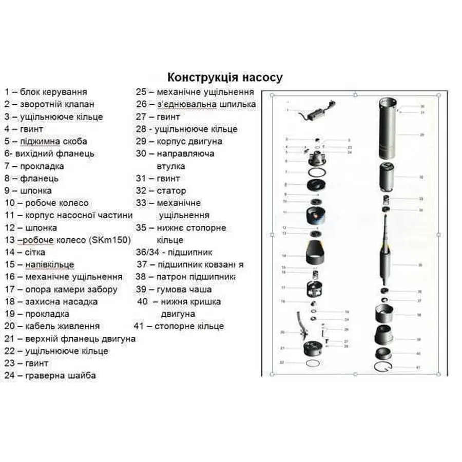 Насос свердловинний вихровий VOLKS pumpe 4SKm150 1,1кВт + кабель 15м + пульт