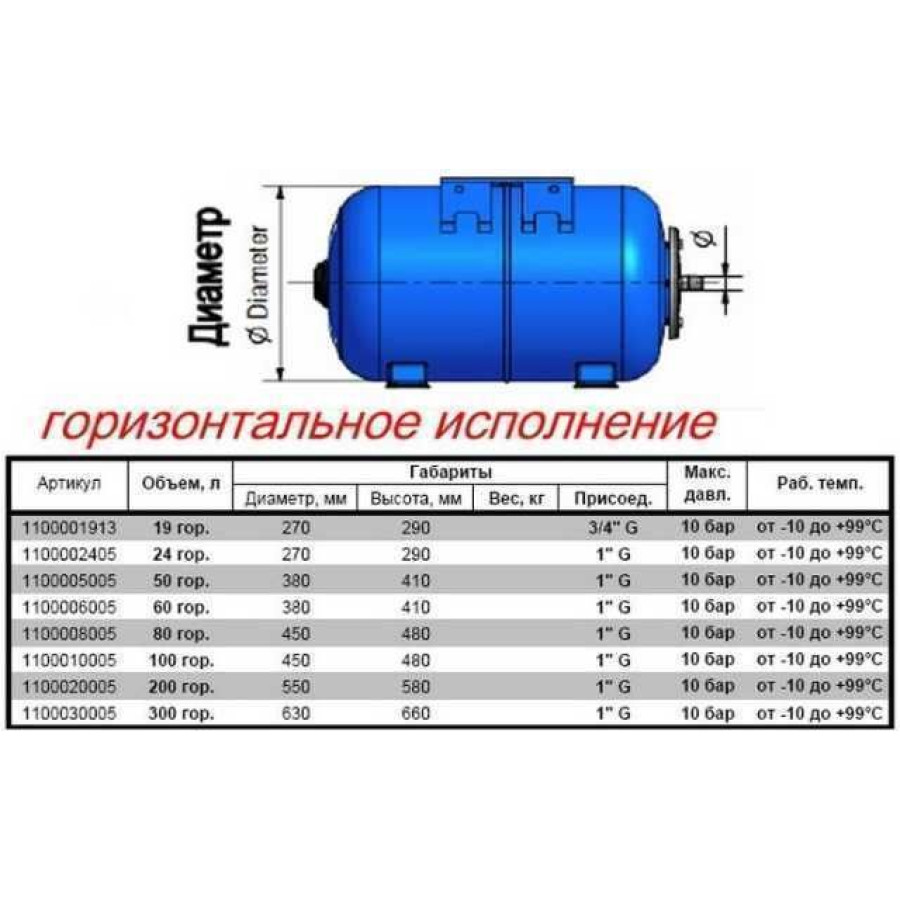Гидроаккумулятор 100л Zilmet ultra-pro 10bar гор (1100010005)