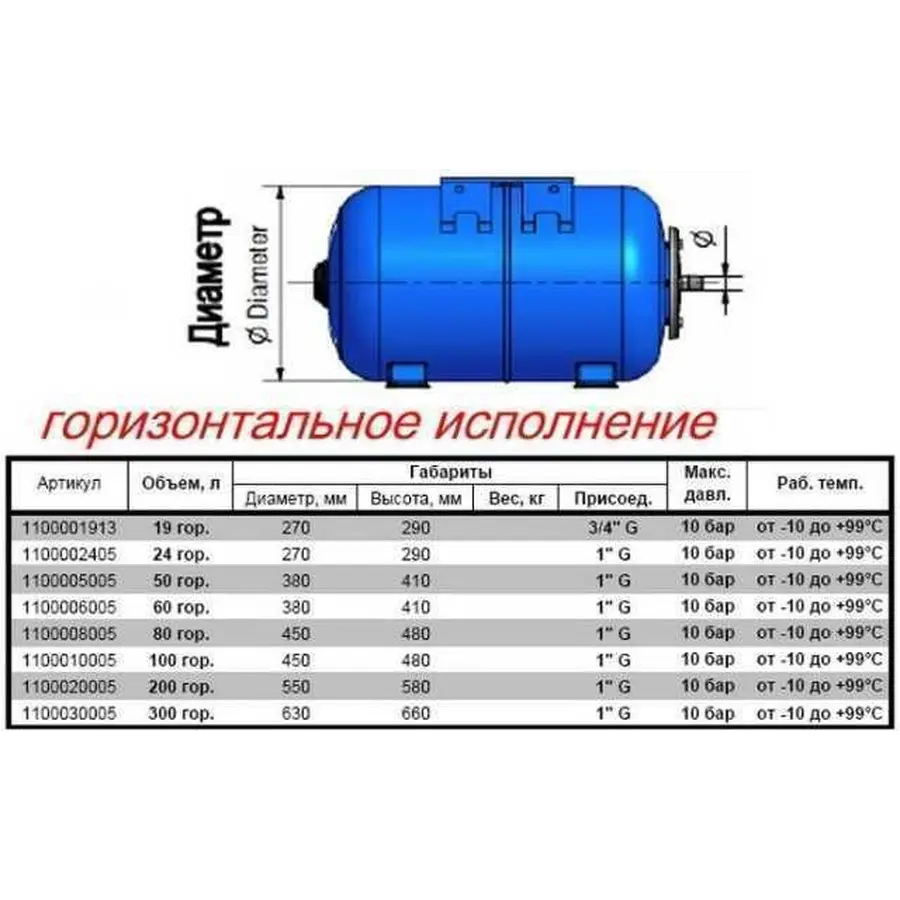 Гідроакумулятор 100л Zilmet ultra-pro 10bar гор ( 1100010005 )