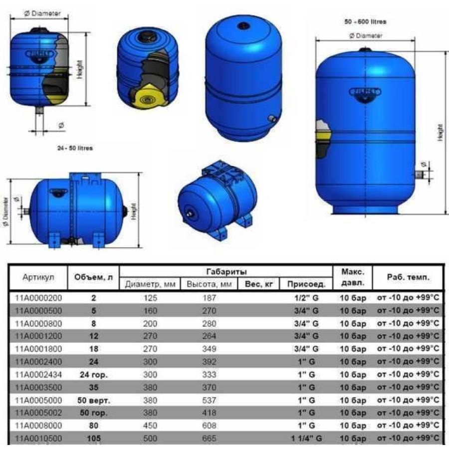 Гідроакумулятор з фіксованою мембраною 18л ZILMET HYDRO-pro 10bar ( 11A0001800 )