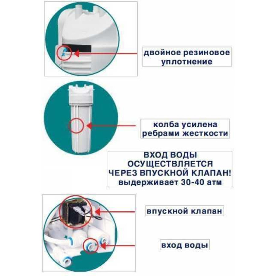 Система н. осмоса Bio + systems (мембр.Filmtec, водоворот. США) без насоса RO-75-SL01