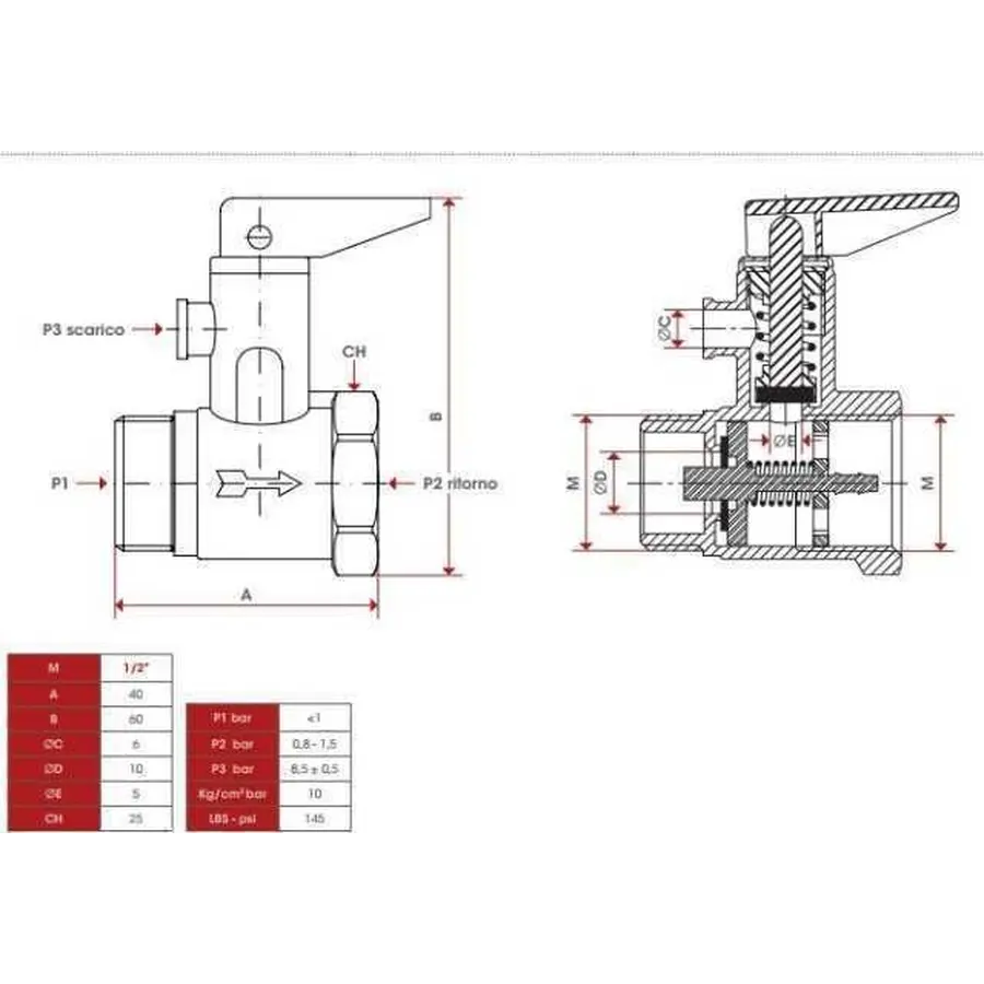 Клапан зворотній підривний ITAP 1/2″ 367 з прапорцем