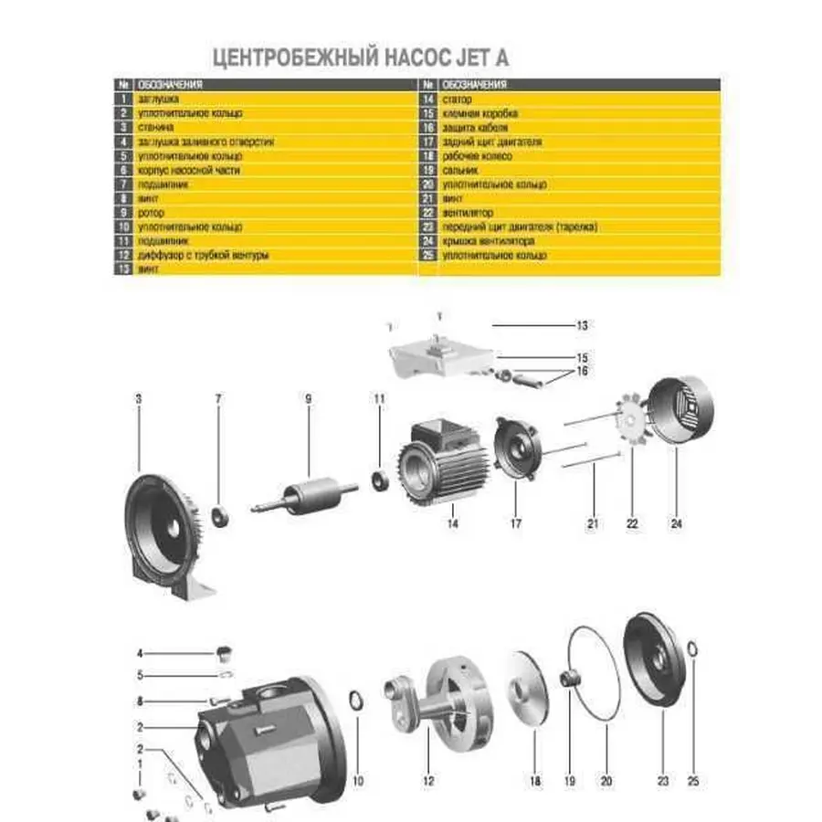 Насос центробежный Optima JET 80A 0,8кВт чугун короткий