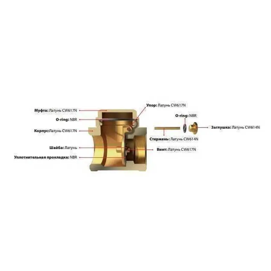 Клапан зворотного ходу води SOLOMON 1″ хлопавка 130